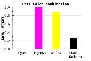 #BD0016 color CMYK mixer