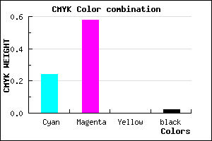 #BD6AFA color CMYK mixer