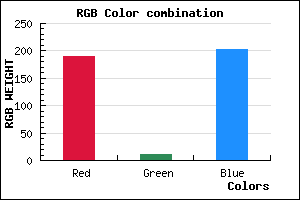 rgb background color #BD0BCA mixer