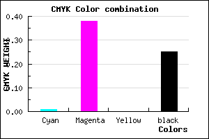#BD76BF color CMYK mixer
