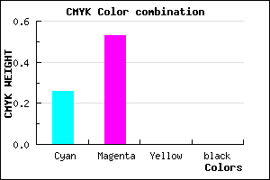 #BD77FF color CMYK mixer