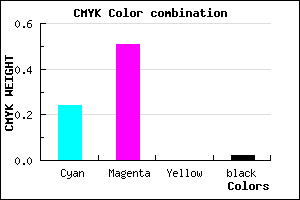 #BD7BFA color CMYK mixer