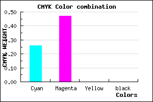 #BD86FF color CMYK mixer