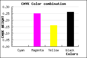 #BD8D9E color CMYK mixer