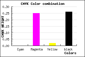 #BD8DB9 color CMYK mixer