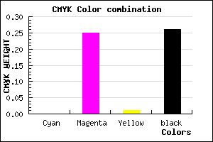 #BD8DBB color CMYK mixer