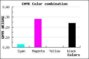 #BD8DC3 color CMYK mixer