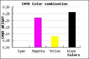 #BD93AD color CMYK mixer