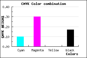 #BD93D3 color CMYK mixer