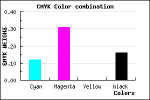 #BD95D7 color CMYK mixer