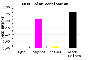 #BD96BC color CMYK mixer