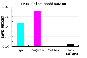 #BDA0FA color CMYK mixer