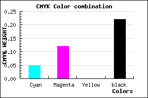 #BDAEC6 color CMYK mixer