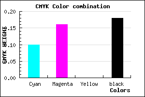 #BDAFD1 color CMYK mixer