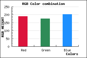 rgb background color #BDB0CA mixer