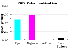#BDB1FA color CMYK mixer