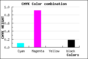 #BD12D2 color CMYK mixer