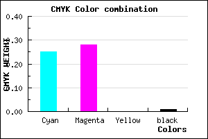 #BDB7FD color CMYK mixer