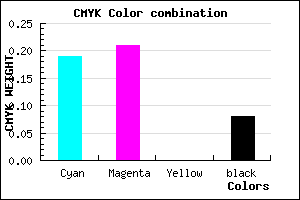 #BDB8EA color CMYK mixer