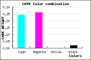 #BDBAFA color CMYK mixer