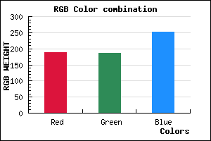 rgb background color #BDBAFC mixer