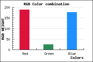 rgb background color #BD19B0 mixer