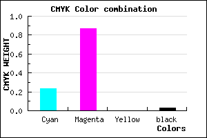 #BD21F7 color CMYK mixer
