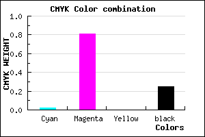 #BD24C0 color CMYK mixer