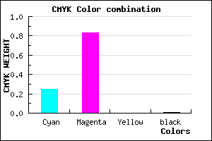 #BD2CFD color CMYK mixer