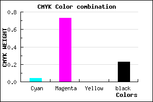 #BD36C5 color CMYK mixer