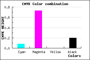 #BD37CD color CMYK mixer