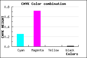 #BD46FD color CMYK mixer