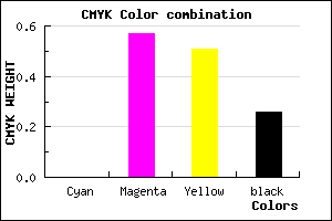 #BD525C color CMYK mixer