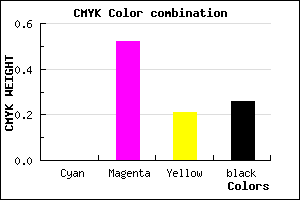 #BD5A96 color CMYK mixer