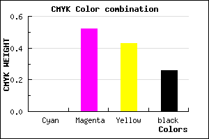 #BD5B6B color CMYK mixer