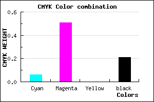 #BD63C9 color CMYK mixer