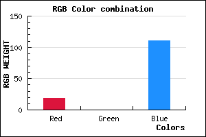 rgb background color #13006F mixer