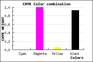#130012 color CMYK mixer