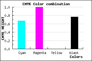 #13003A color CMYK mixer