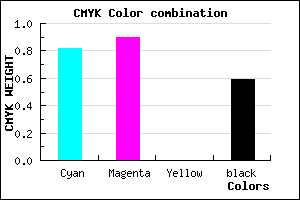 #130B69 color CMYK mixer