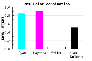 #130B7D color CMYK mixer