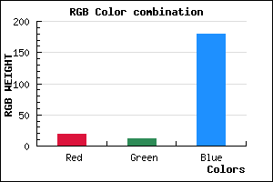 rgb background color #130BB3 mixer
