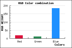 rgb background color #130BB8 mixer