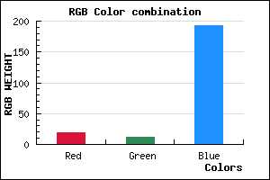 rgb background color #130BC1 mixer