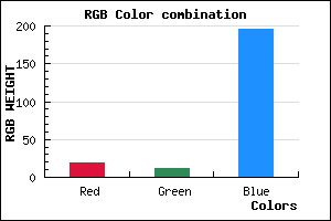 rgb background color #130BC3 mixer