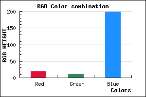 rgb background color #130BC6 mixer