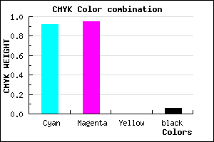 #130BF0 color CMYK mixer