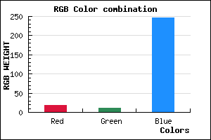 rgb background color #130BF7 mixer