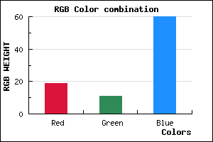 rgb background color #130B3C mixer