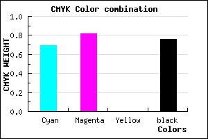 #130B3E color CMYK mixer